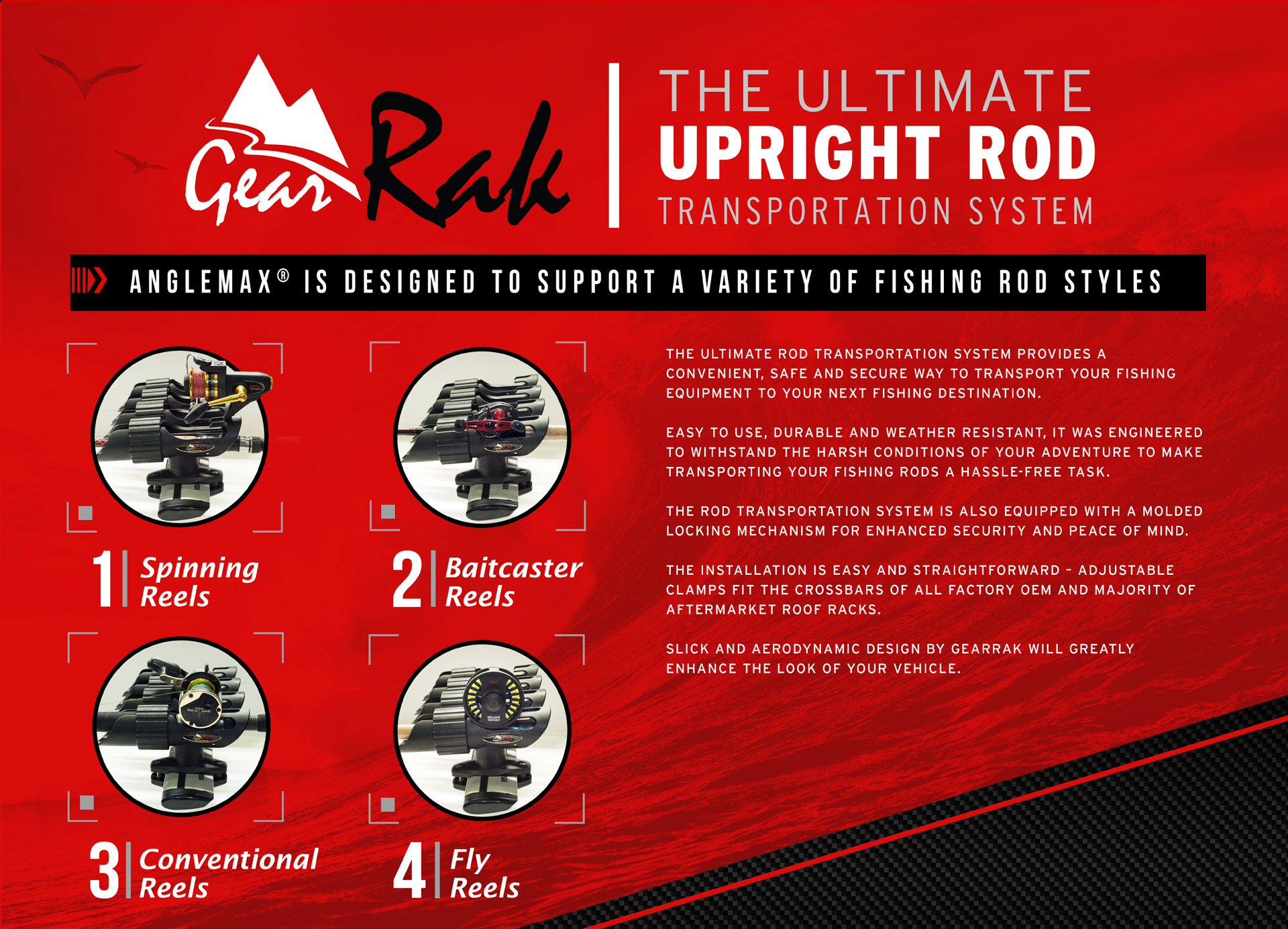 Gear RAK Low Profile Fishing Rod Transportation System for Car & SUV Roof Racks